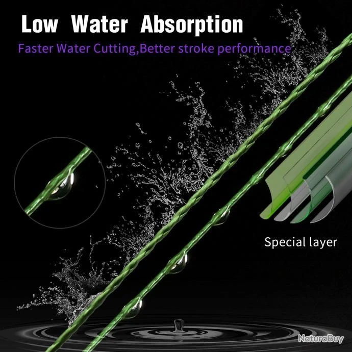 Fil De Peche Multifilament PE 8 Brins 300m, Couleur: Au Choix, Modele: 0.425mm 36.2kg 4 Fil De Peche Multifilament PE 8 Brins 300m, Couleur: Au Choix, Modele: 0.425mm 36.2kg – Image 4