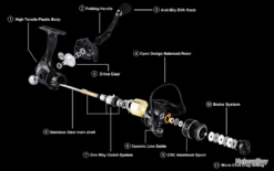 Moulinet De Pêche Carnassiers, Mer, Surfcasting 3000 M6 13 Moulinet De Pêche Carnassiers, Mer, Surfcasting 3000 M6 -Magasin De Pêche Et De Sport 00030 Moulinet de peche carnassiers mer surfcasting 3000 M6
