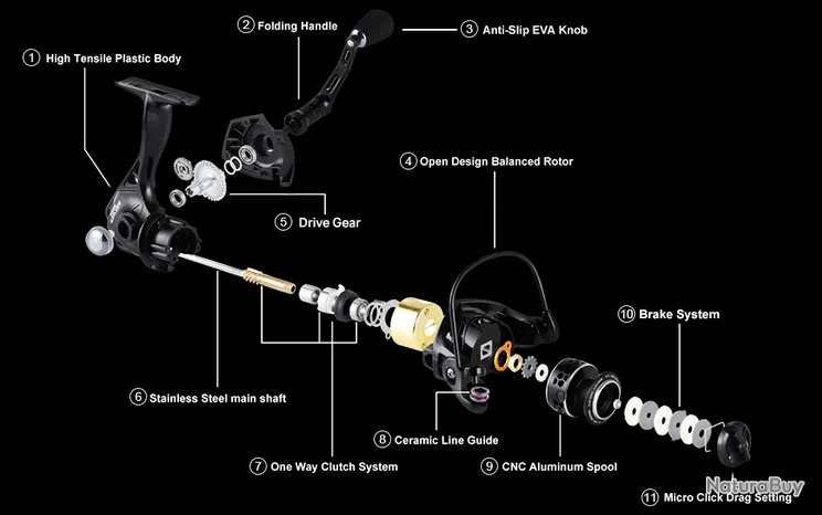 Moulinet De Pêche Carnassiers, Mer, Surfcasting 3000 M6 6 Moulinet De Pêche Carnassiers, Mer, Surfcasting 3000 M6 – Image 6